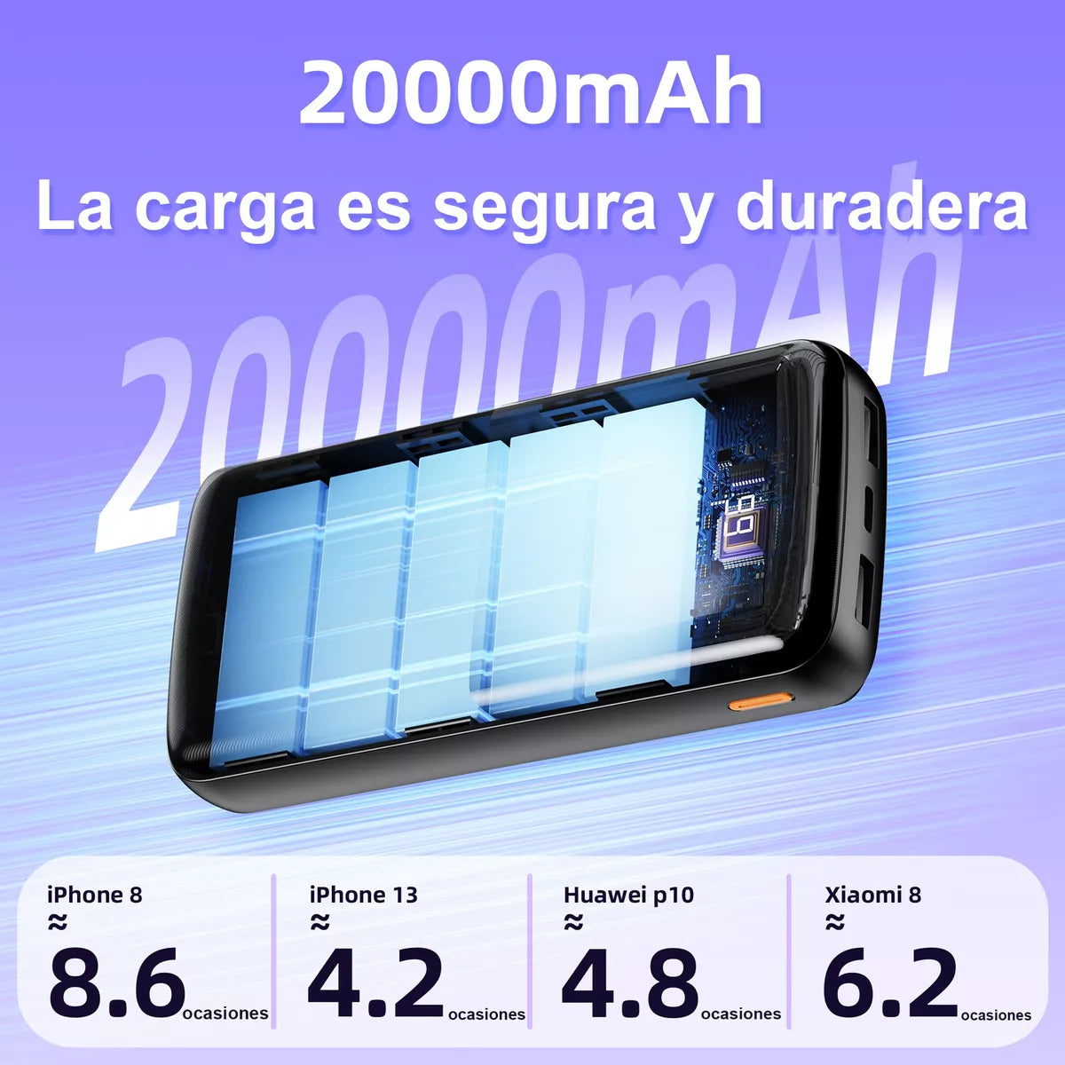 Batería Power Bank 10.000 MAH 15 W.