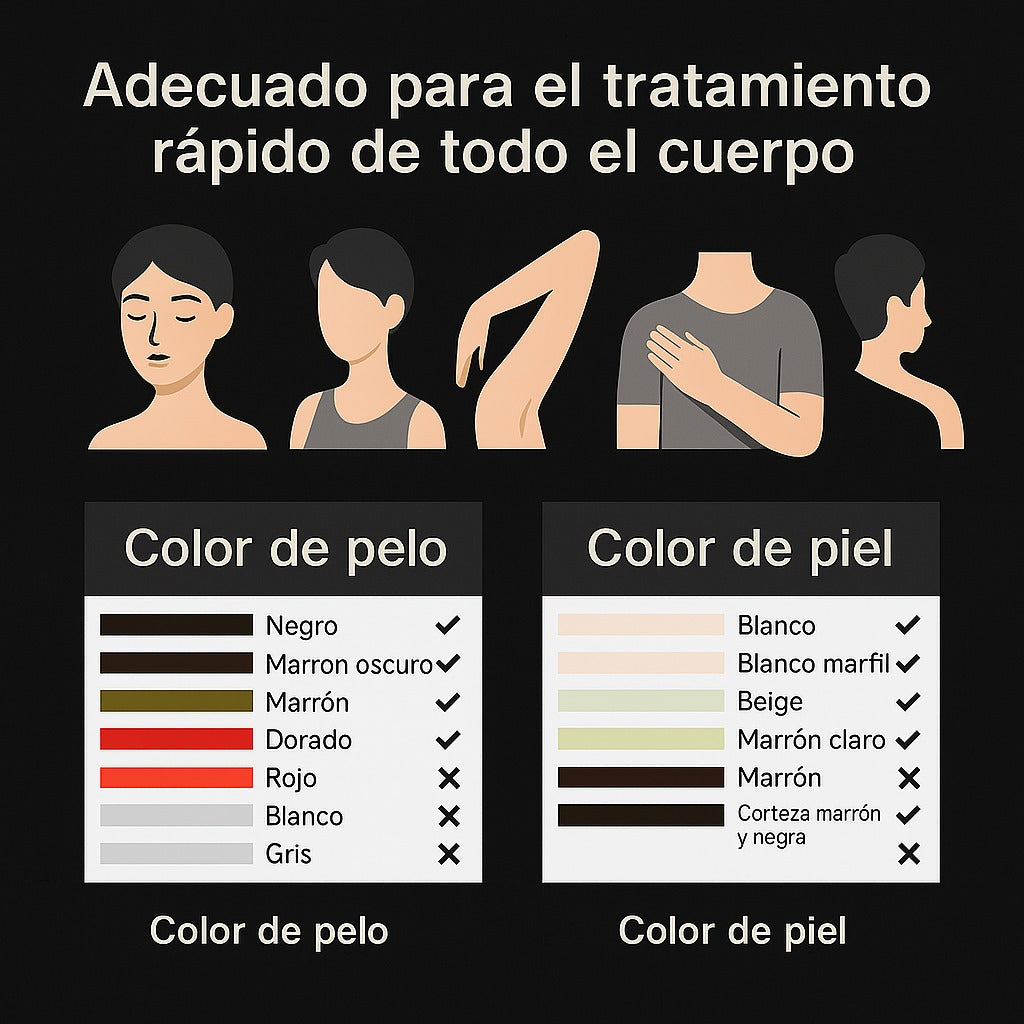 Depiladora Láser Hairless de luz  I.P.L