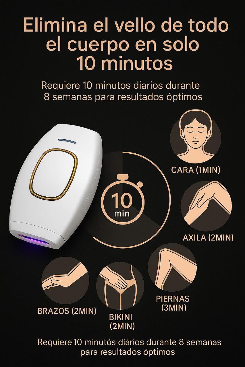 Depiladora Láser Hairless de luz  I.P.L